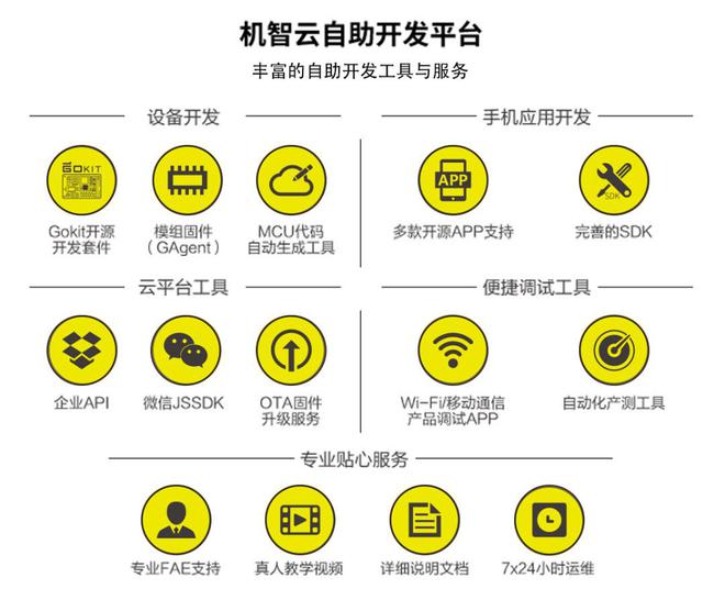 探索停止通行图标，意义、应用与未来发展