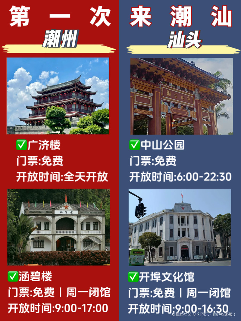 潮州自动门批发价格表及其市场分析