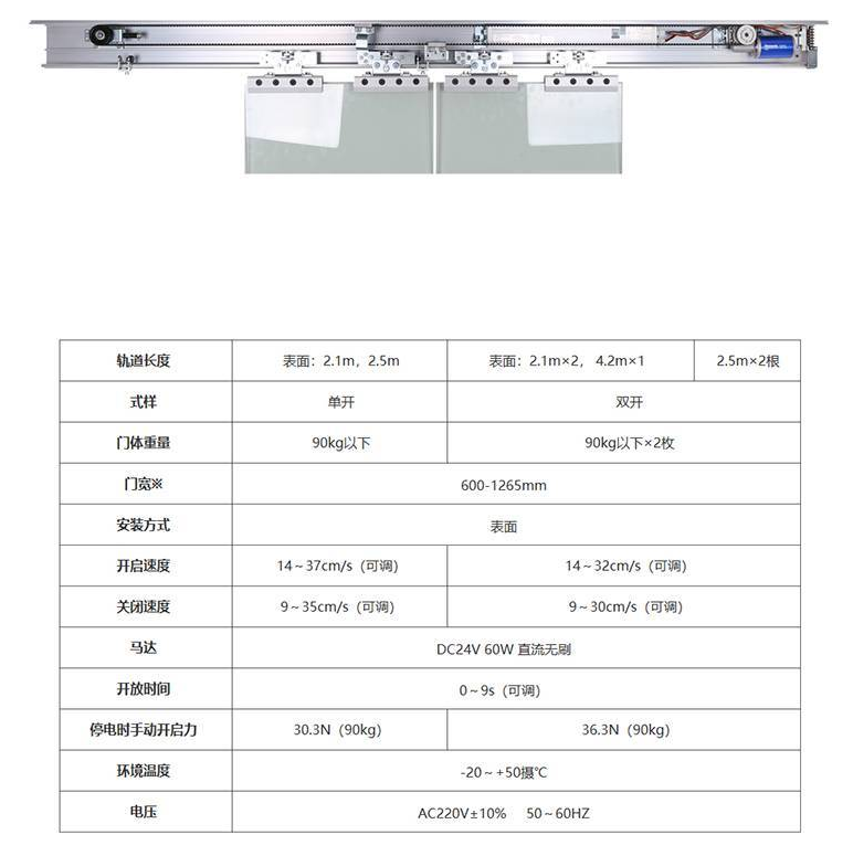 松下自动门H3电机，技术领先，性能卓越