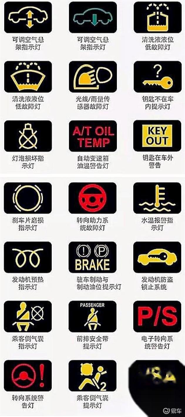 雅阁缺油图标解析，识别、预防与处理