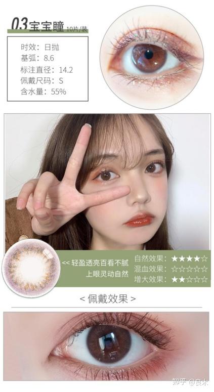 如何辨别爱漾美瞳真假——购买者的明智之选