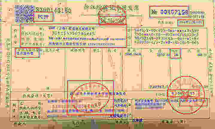 上海银行兑换发票详解