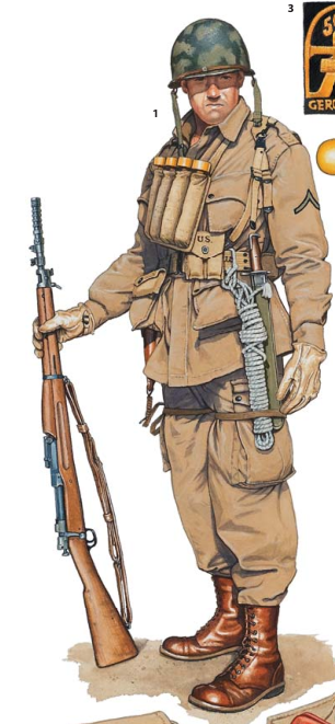 二战美军伞兵装备标准，塑造空中突击力量的基石