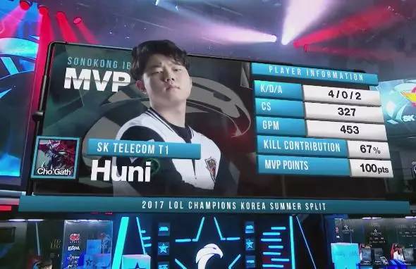 Ti6阵容，重塑电竞荣耀的无敌组合