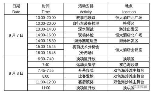 南通铁人健身，塑造健康，追求卓越