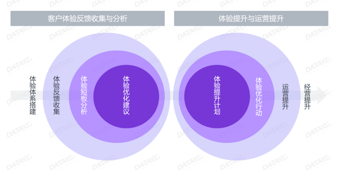 免费制作语音广告的软件，新时代的营销利器