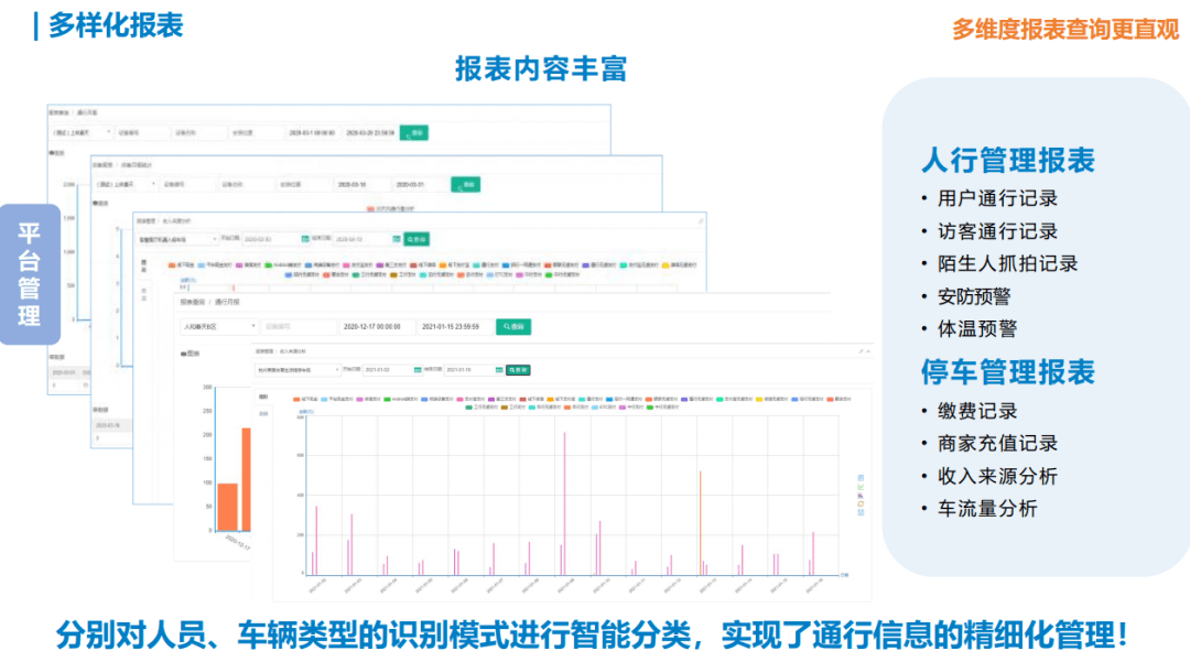 速通卡充值与发票管理，便捷高效的解决方案