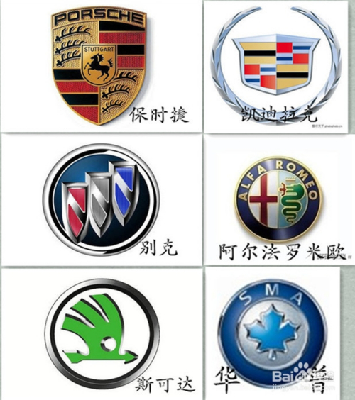 汽车与各类图标的交融，从标识到象征的演变