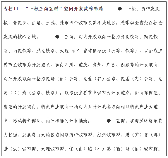 云南15号文件，解读其内容与影响