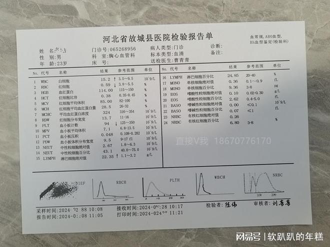 关于取卵前测HCG血值的探讨