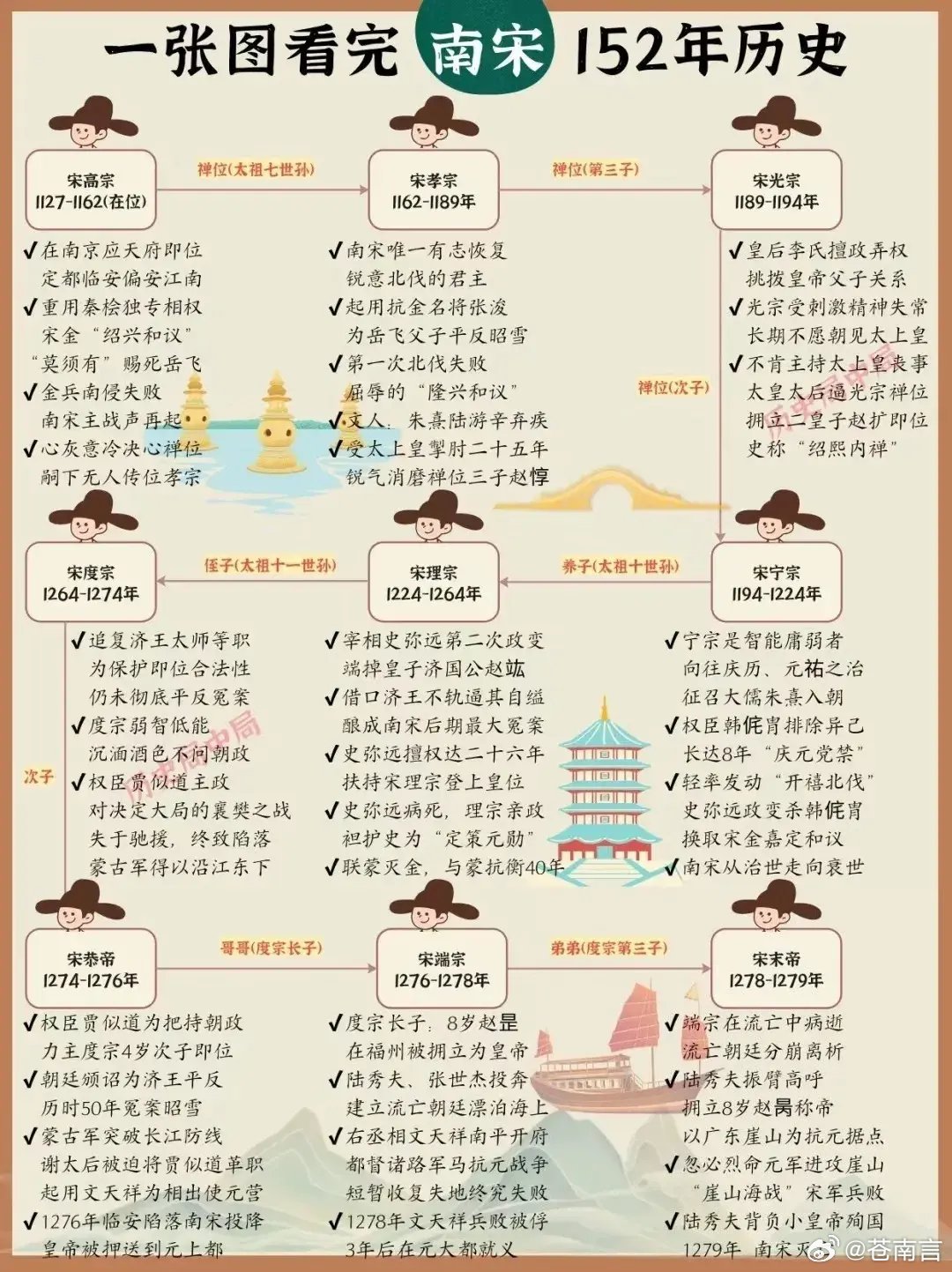 南宋一本书的价格，历史背景与书籍价值的探索