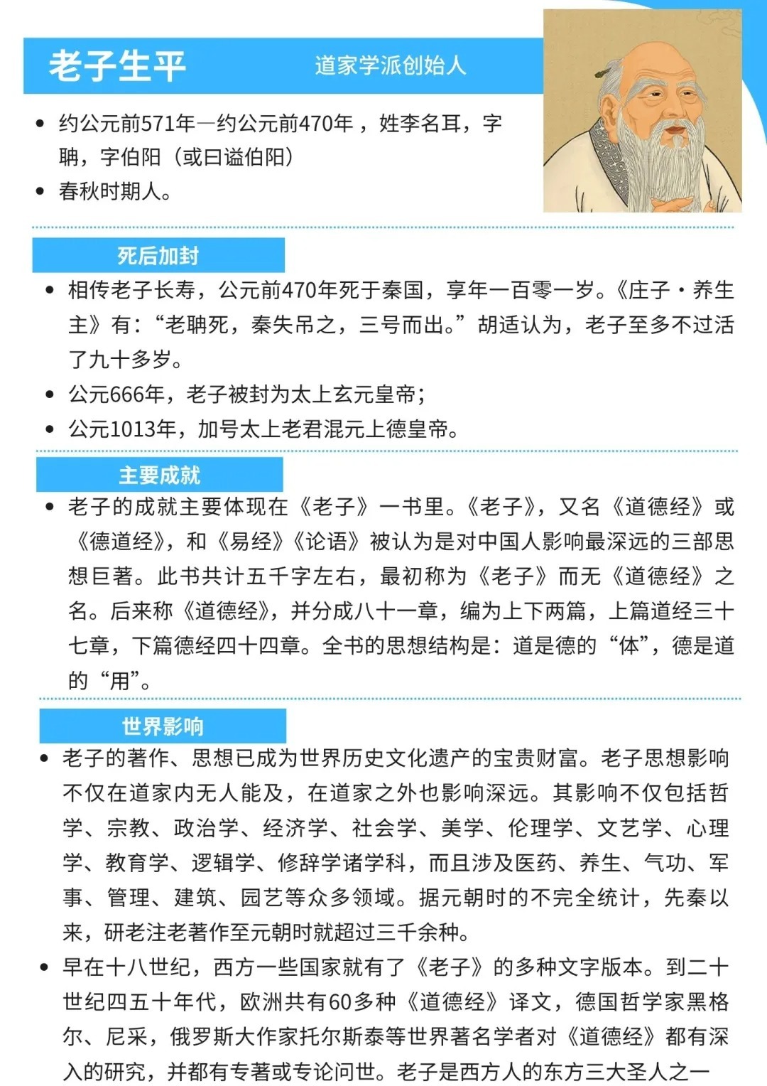 老子书籍的价格及其深远影响