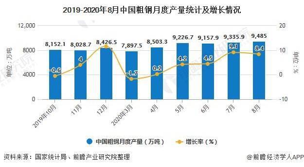 金属磨料市场调查，行业现状与未来趋势分析