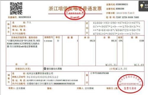 发票能否作为贷款的依据，解析与探讨