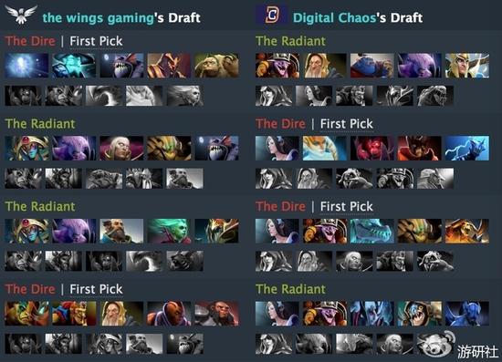 Ti6 VG阵容，巅峰之战的无敌配置