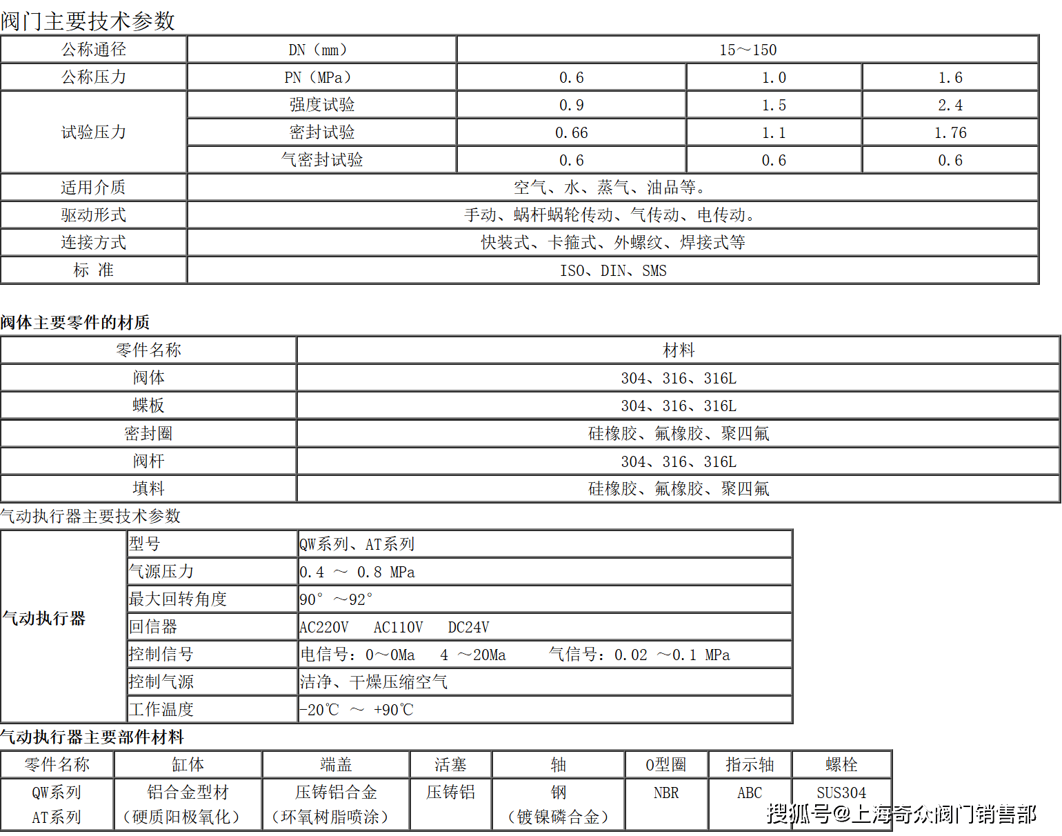 松下120自动门寿命，质量、维护与长期性能的综合考量