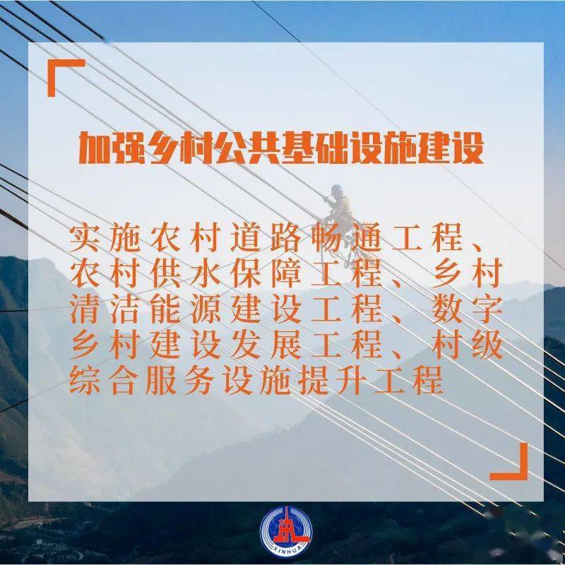 中央一号文件关于光伏产业的重要指引与未来展望