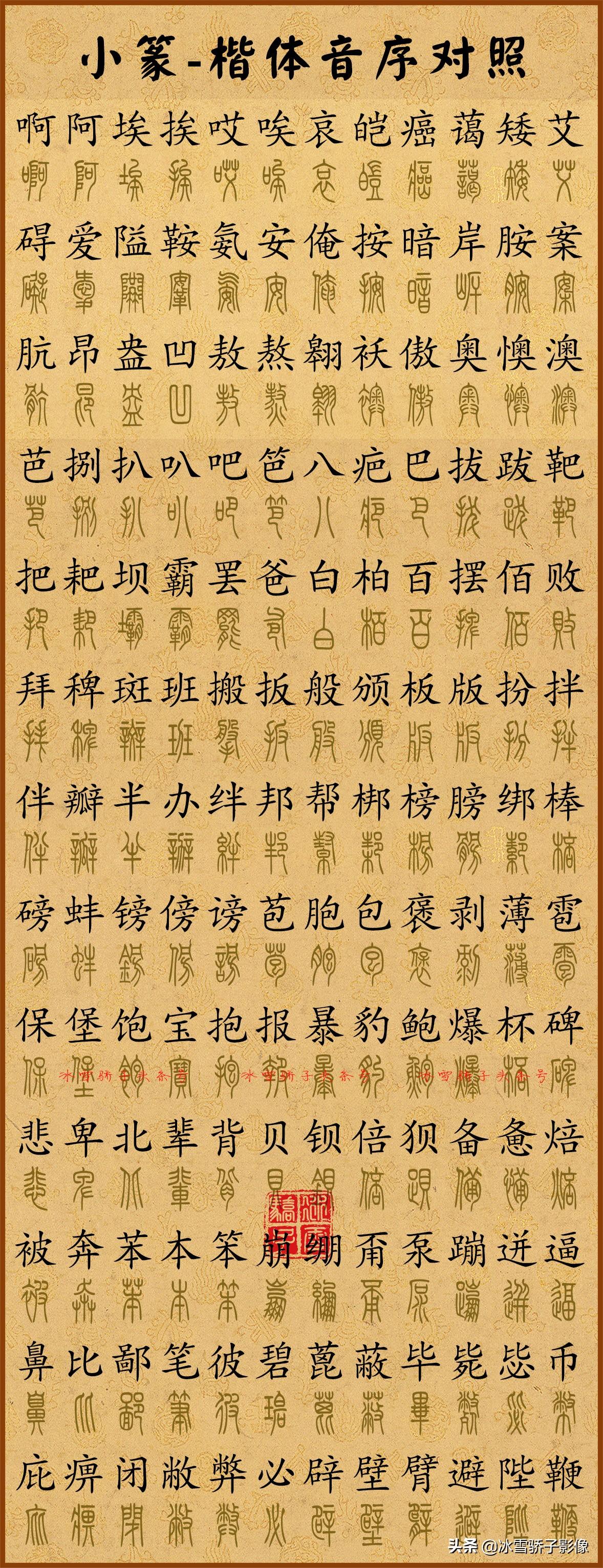 探索书法宝库，决定购买一本优质书法大字典