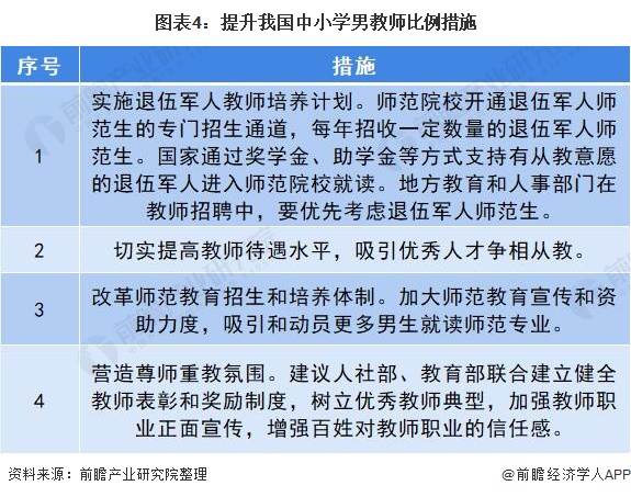 培训一本，打造个人成长与职业发展的核心基石