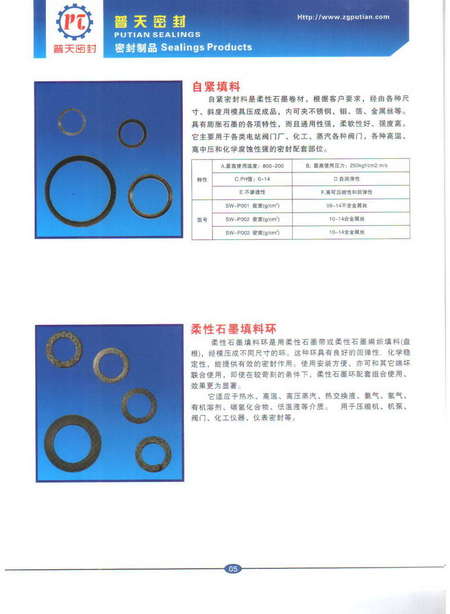 内外环金属缠绕垫片标准及其应用