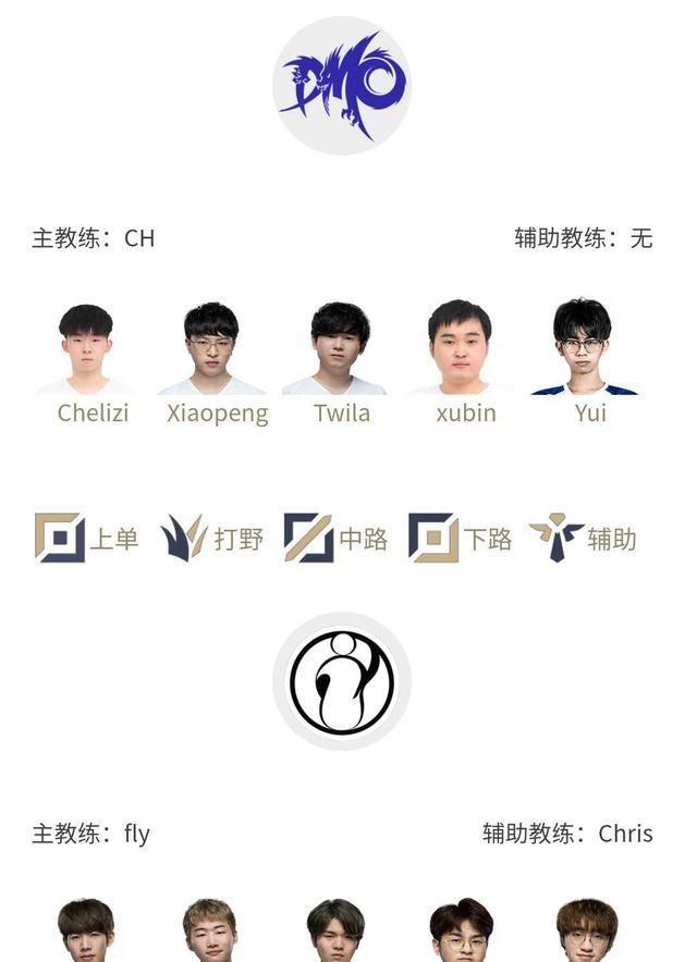 IG赛季新阵容，期待与冲击