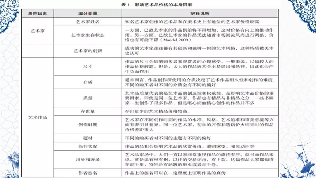 美术书本的价格及其影响因素，深入了解一本美术书的市场价值