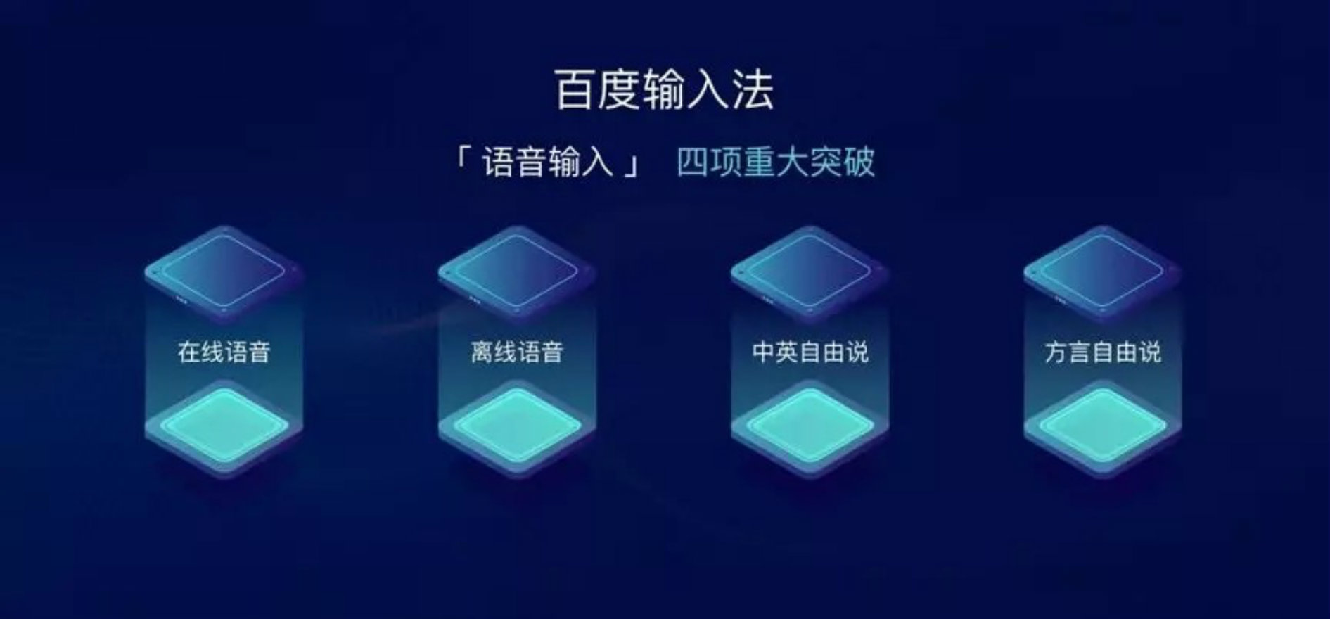 探索未来科技，带有飞碟说语音功能的APP