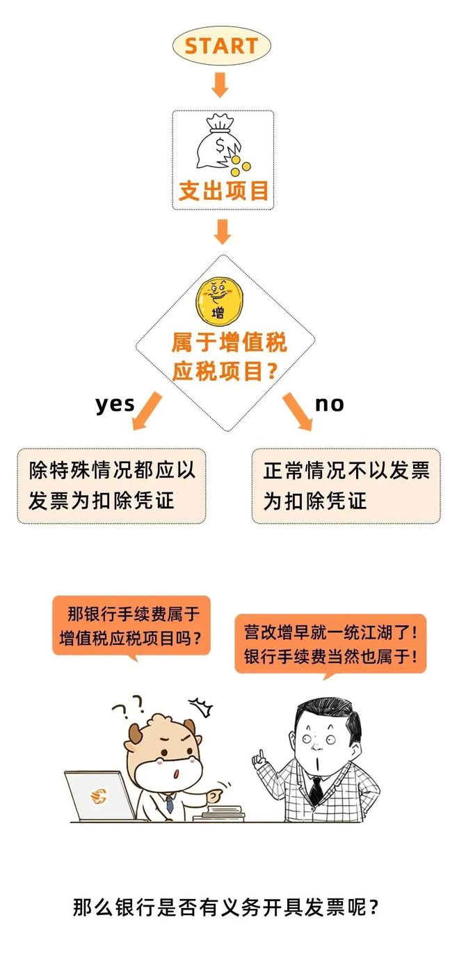 交行解封卡与发票的重要性，深入了解与操作指南