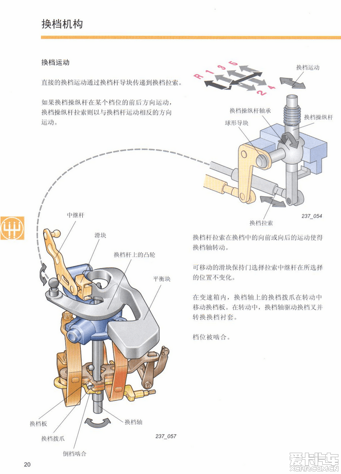 油叉拆解，深入了解其构造与操作过程