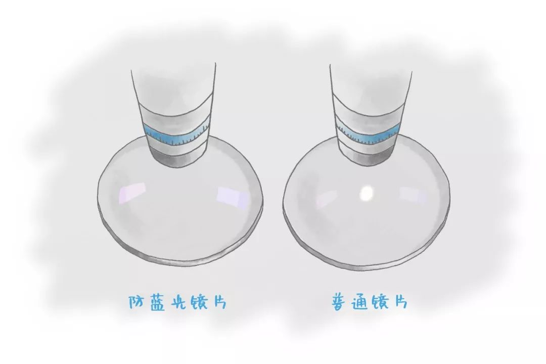 如何辨别防蓝光镜片真假