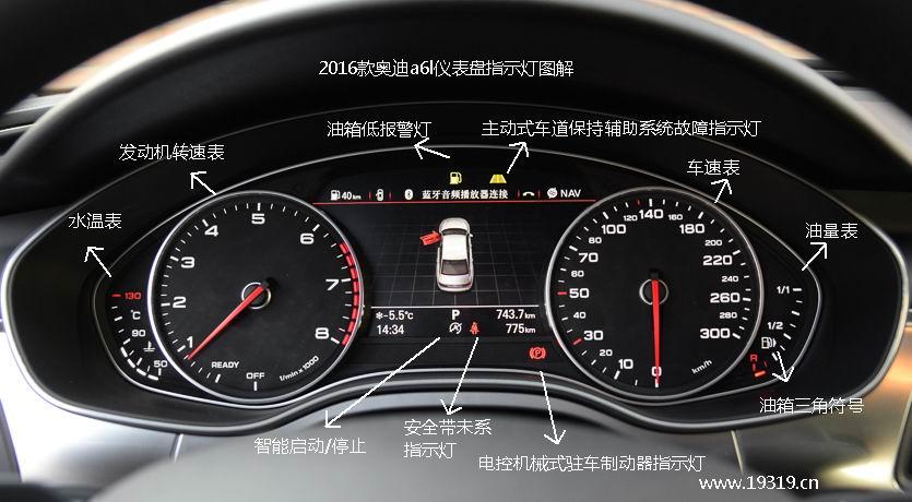 汽车图标EPC，解析其含义、功能与应用