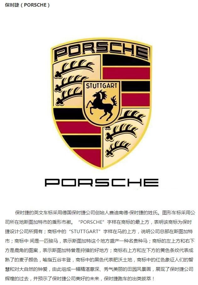 保时捷类似图标，探索品牌标志与设计的魅力