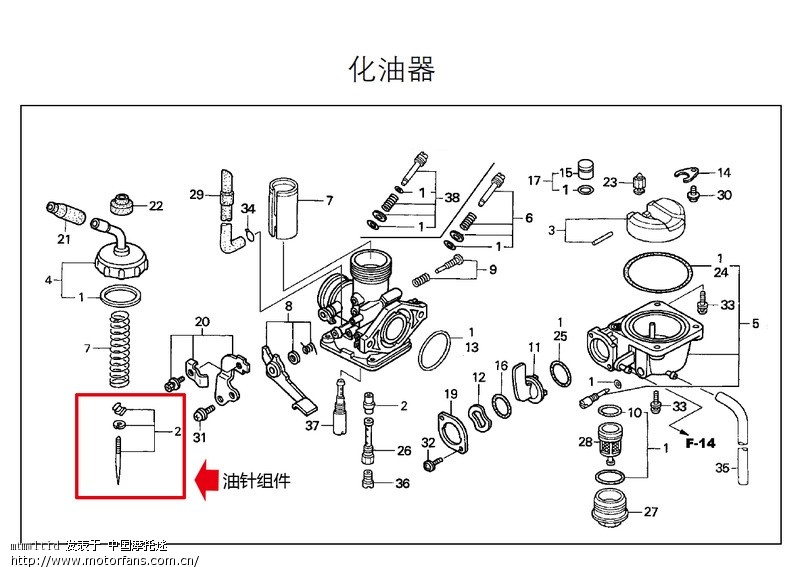 探究F图标化油器的技术特性与应用价值