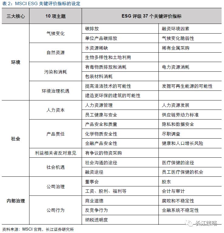 试管取卵评级，深入了解与评估的重要性