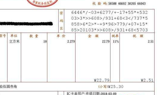 发票税点的计算方法详解