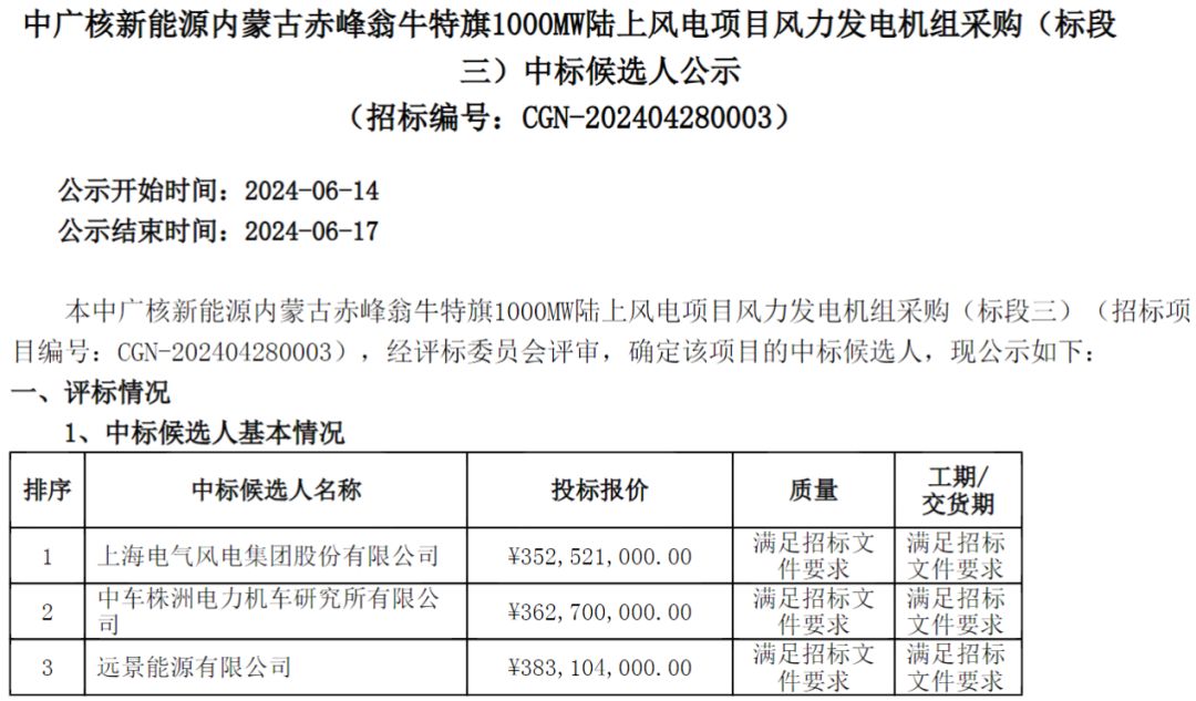 中广核中标文件，引领清洁能源发展的里程碑事件