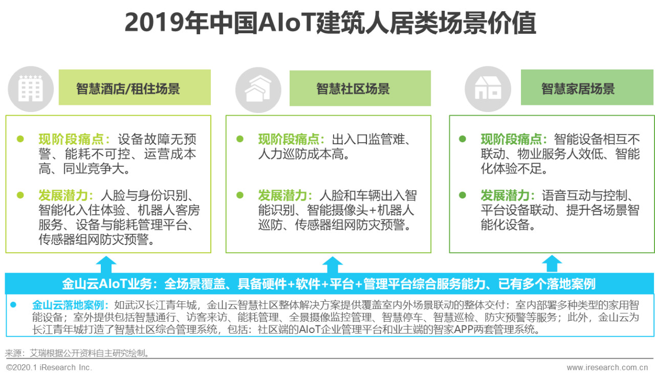 Navi阵容变化，探索与适应