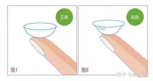 如何辨别美瞳真假