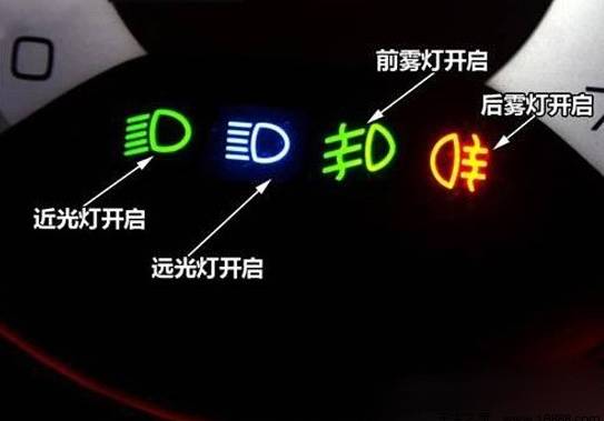 远光灯使用图标，驾驶安全的指引之光