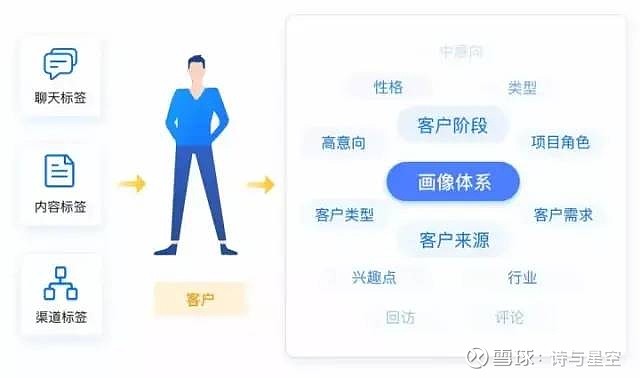 甲方代表一本通微盘，重塑数字金融的新篇章
