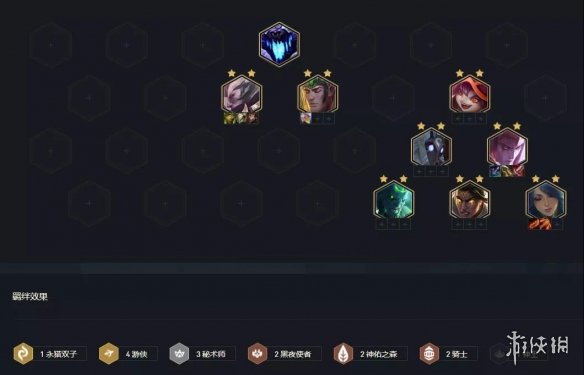 DOTA秘密阵容，策略与力量的完美结合